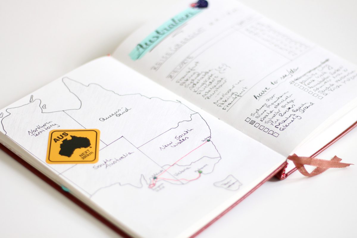 Australien Bullet Journal Landkarte Reiseroute Reiseplanung